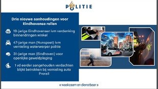 Drie nieuwe aanhoudingen voor rellen in Eindhoven