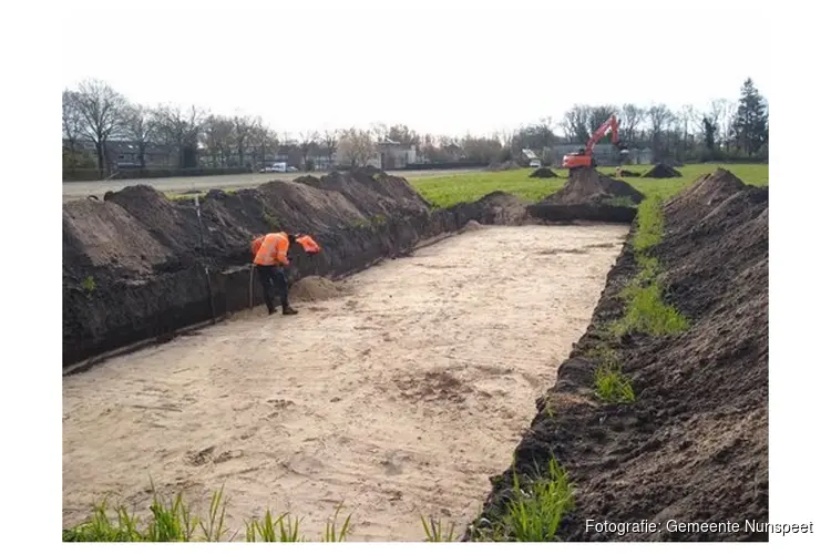 Plannen voormalige Kijktuinen gewijzigd