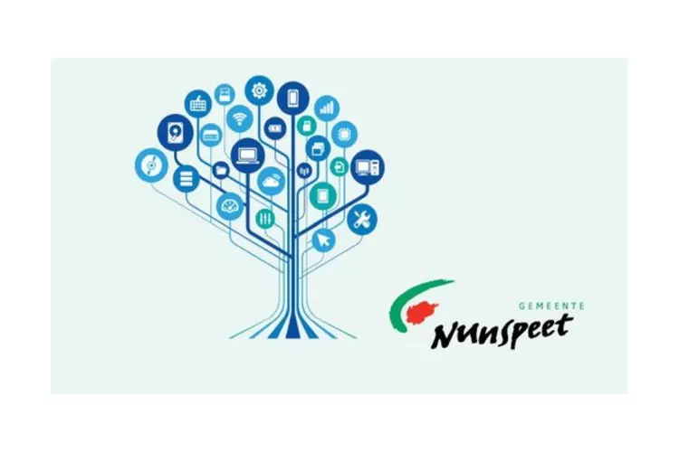 Onderzoek naar samenwerking I&A
